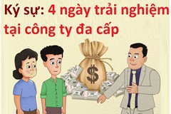 Ký sự 4 ngày trải nghiệm tại công ty Đa cấp VNL